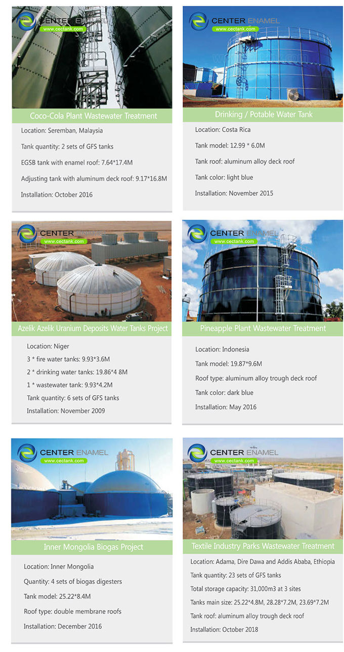 Voorgefabriceerde GFS biogasopslagtank met 2000000 gallon ART 310 0